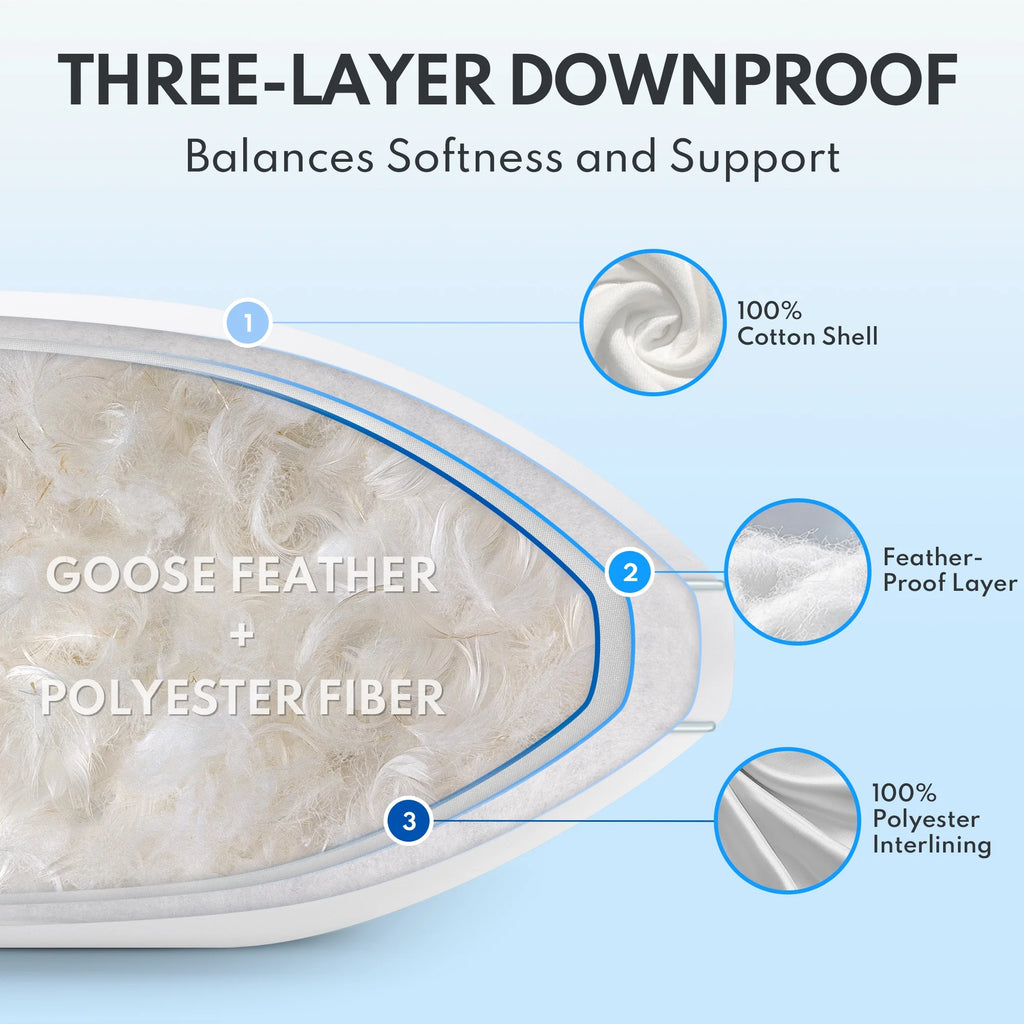 Goose Feather down Pillows, Gusseted Bed Pillows Queen Size Set of 2, Luxury Hotel Collection Fluffy Pillows 100% Cotton Cover